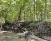 McCormick County, ,Land,Active,1186
